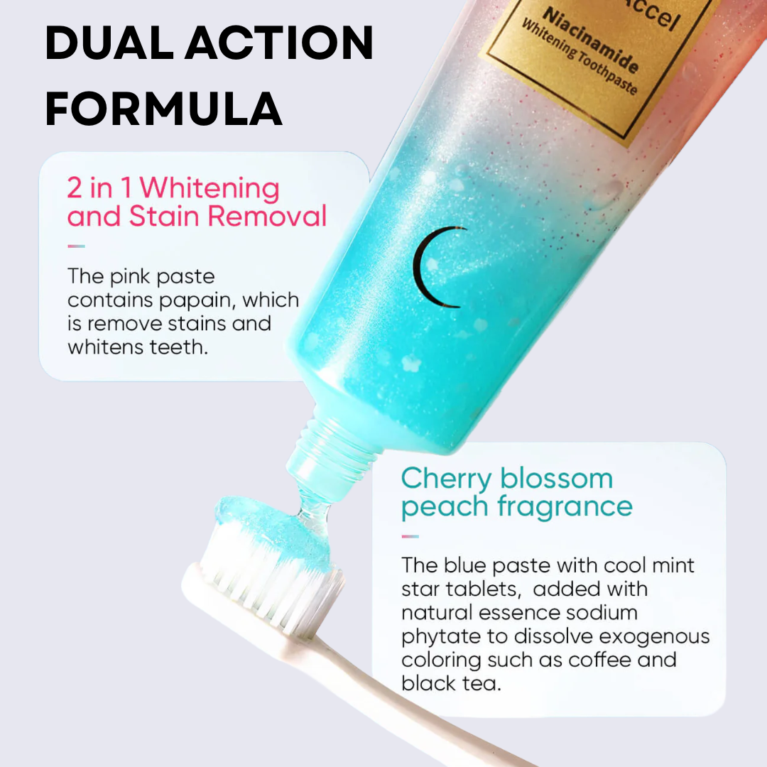 Luvra™ Toothpaste